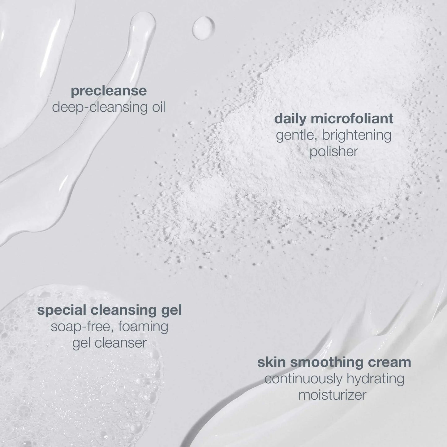 discover healthy skin kit