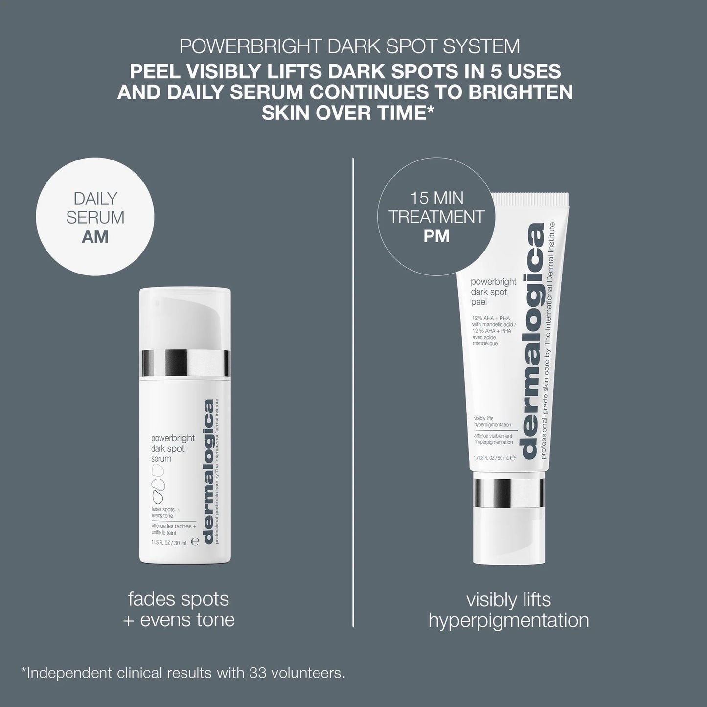 powerbright dark spot system (2 full-size)