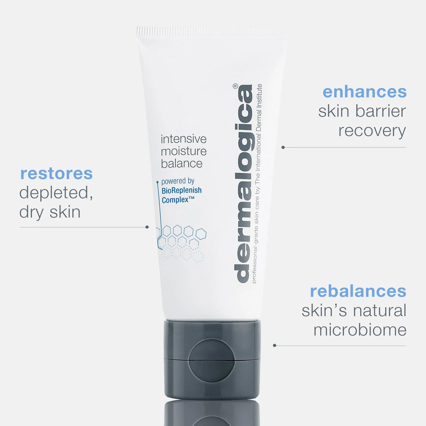 intensive moisture balance moisturizer