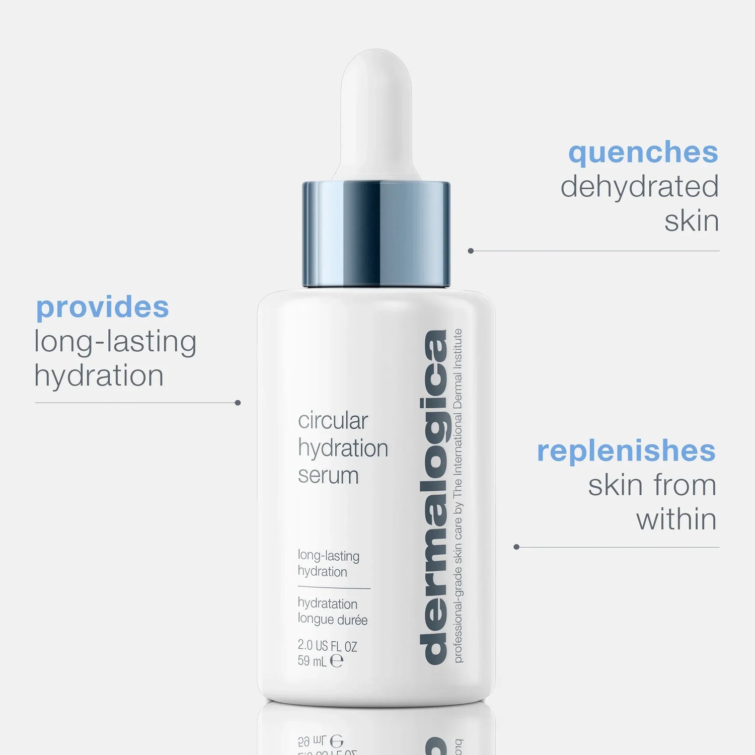 facial oils & serums