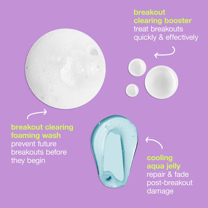 breakout clearing kit
