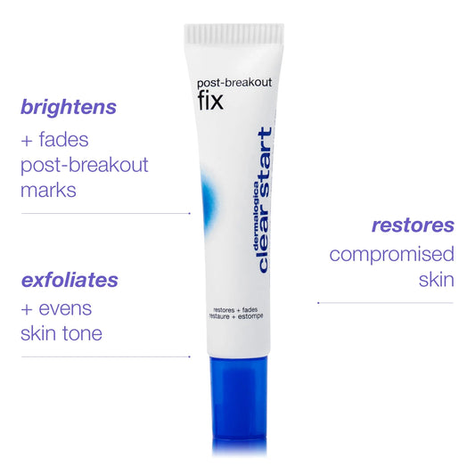 post breakout fix