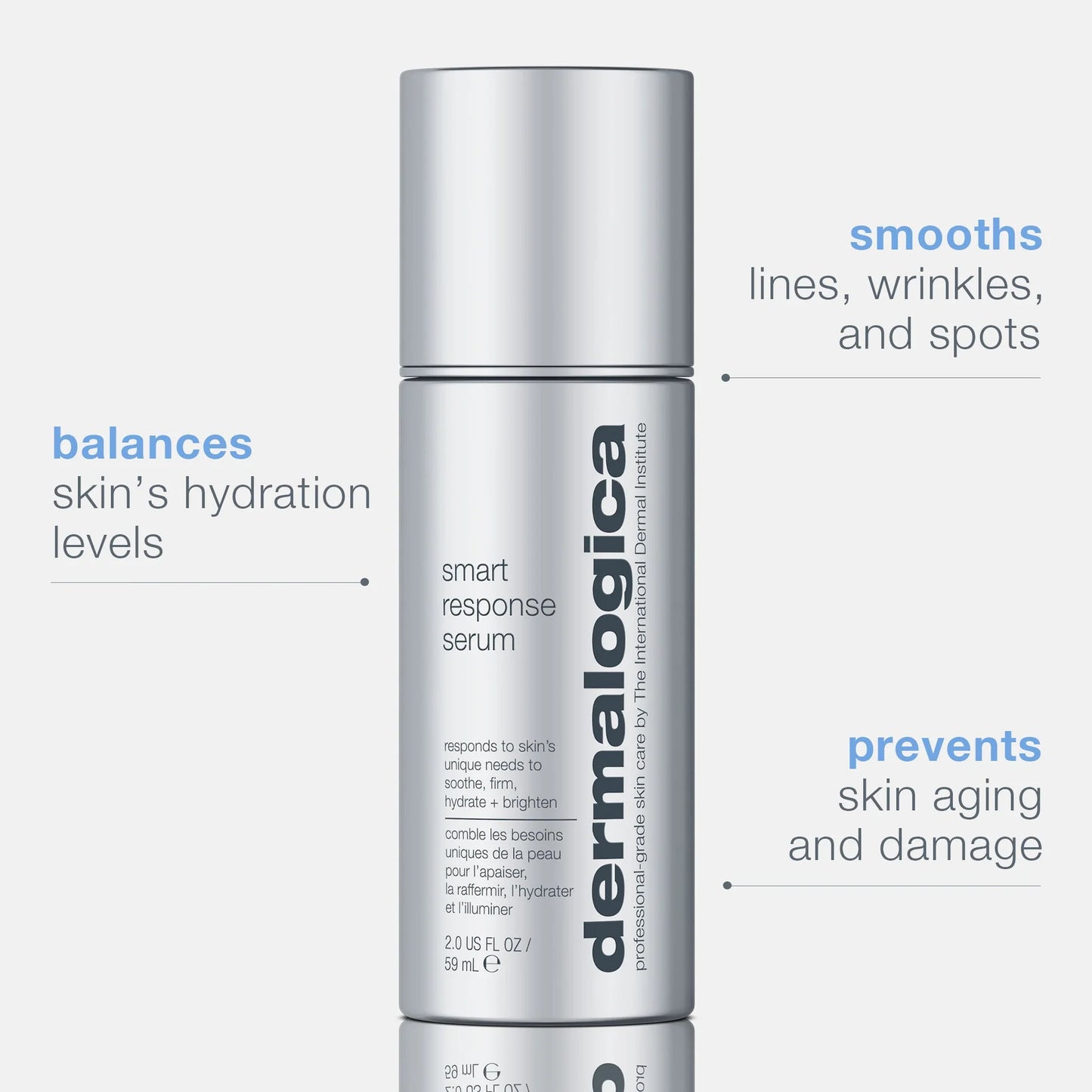 smart response serum
